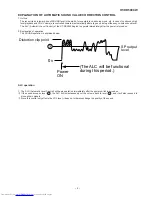 Предварительный просмотр 10 страницы Sharp CP-C5000W Service Manual