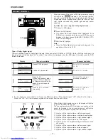 Предварительный просмотр 11 страницы Sharp CP-C5000W Service Manual