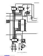 Предварительный просмотр 12 страницы Sharp CP-C5000W Service Manual