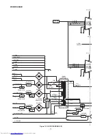 Предварительный просмотр 13 страницы Sharp CP-C5000W Service Manual