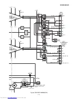 Предварительный просмотр 14 страницы Sharp CP-C5000W Service Manual