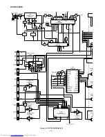 Предварительный просмотр 15 страницы Sharp CP-C5000W Service Manual