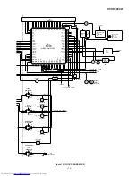 Предварительный просмотр 16 страницы Sharp CP-C5000W Service Manual