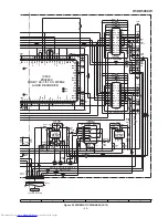 Предварительный просмотр 26 страницы Sharp CP-C5000W Service Manual