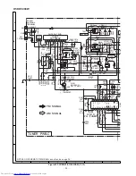 Предварительный просмотр 27 страницы Sharp CP-C5000W Service Manual