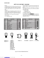 Предварительный просмотр 39 страницы Sharp CP-C5000W Service Manual