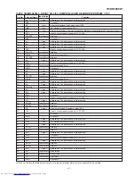 Предварительный просмотр 42 страницы Sharp CP-C5000W Service Manual