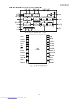 Предварительный просмотр 48 страницы Sharp CP-C5000W Service Manual