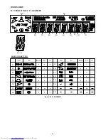 Предварительный просмотр 49 страницы Sharp CP-C5000W Service Manual