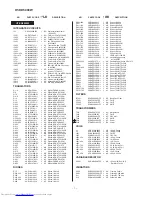 Предварительный просмотр 51 страницы Sharp CP-C5000W Service Manual