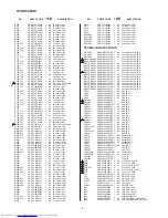 Предварительный просмотр 55 страницы Sharp CP-C5000W Service Manual