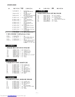 Предварительный просмотр 57 страницы Sharp CP-C5000W Service Manual