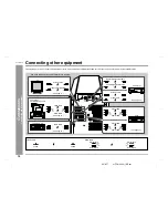 Preview for 10 page of Sharp CP-CN300HC Operation Manual