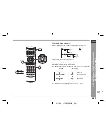 Preview for 2 page of Sharp CP-CN410C Operation Manual