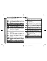 Preview for 7 page of Sharp CP-CN410C Operation Manual