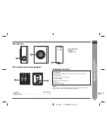 Preview for 32 page of Sharp CP-CN410C Operation Manual