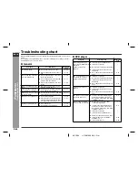 Preview for 43 page of Sharp CP-CN410C Operation Manual