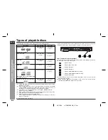 Preview for 54 page of Sharp CP-CN410C Operation Manual