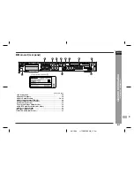 Preview for 57 page of Sharp CP-CN410C Operation Manual