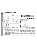 Preview for 3 page of Sharp CP-CN550C Operation Manual