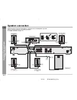 Preview for 11 page of Sharp CP-CN550C Operation Manual