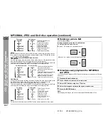 Preview for 41 page of Sharp CP-CN550C Operation Manual