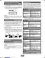 Preview for 15 page of Sharp CP-DAB1H Operation Manual