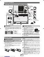 Preview for 3 page of Sharp CP-DH229N Operation Manual