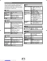 Preview for 16 page of Sharp CP-DH229N Operation Manual