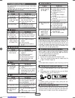 Preview for 15 page of Sharp CP-DH229P Operation Manual