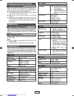 Preview for 16 page of Sharp CP-DH259P Operation Manual