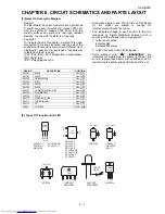 Preview for 23 page of Sharp CP-DK225 Service Manual