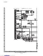 Preview for 32 page of Sharp CP-DK225 Service Manual