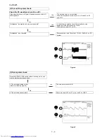 Preview for 56 page of Sharp CP-DK225 Service Manual