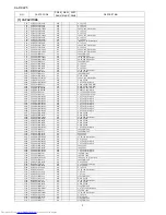 Preview for 61 page of Sharp CP-DK225 Service Manual