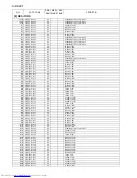 Preview for 63 page of Sharp CP-DK225 Service Manual