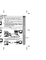 Предварительный просмотр 15 страницы Sharp CP-DV30H Operation Manual