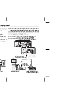 Предварительный просмотр 16 страницы Sharp CP-DV30H Operation Manual