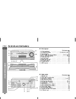 Preview for 6 page of Sharp CP-DV40 Operation Manual