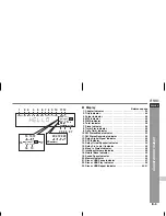 Preview for 7 page of Sharp CP-DV40 Operation Manual