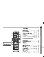 Preview for 9 page of Sharp CP-DV40 Operation Manual