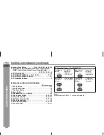 Preview for 10 page of Sharp CP-DV40 Operation Manual