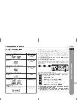 Preview for 11 page of Sharp CP-DV40 Operation Manual