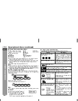 Preview for 12 page of Sharp CP-DV40 Operation Manual