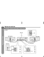 Preview for 14 page of Sharp CP-DV40 Operation Manual