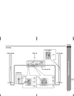 Preview for 15 page of Sharp CP-DV40 Operation Manual