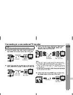 Preview for 21 page of Sharp CP-DV40 Operation Manual