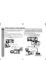 Preview for 22 page of Sharp CP-DV40 Operation Manual