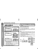 Preview for 44 page of Sharp CP-DV40 Operation Manual