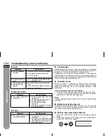 Preview for 60 page of Sharp CP-DV40 Operation Manual